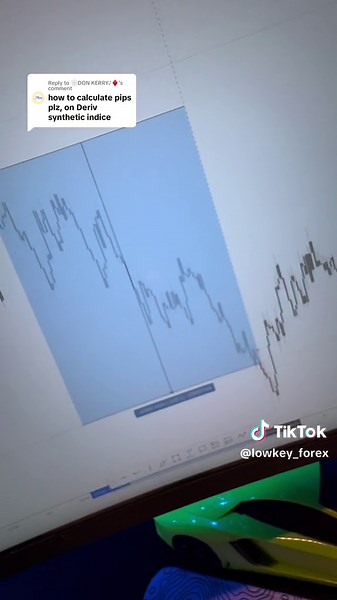 How to Calculate Pips on V75 Index?