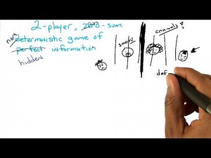 Snitch - Georgia Tech - Machine Learning