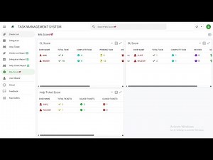 Checklist, Delegation & Help Desk App Using AppSheet | Email & WhatsApp Alerts