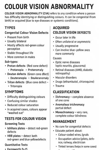 Colour Vision abnormality #opthalmology #optometry