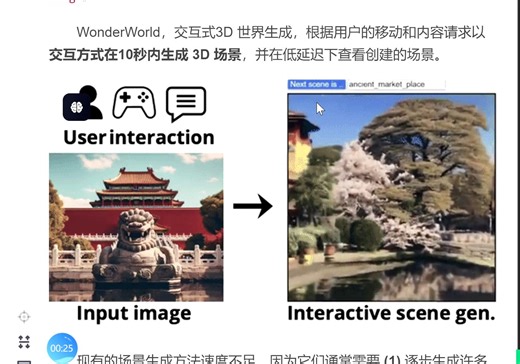 【3DAIGC】WonderWorld到SmileSplats：用高斯surfel快速生成三维场景
