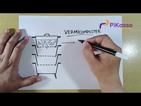 How to Draw Vermicomposting Easy