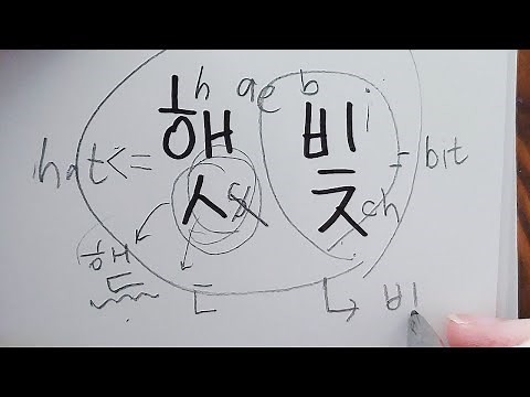 All About 받침 (Batchim): Korean Final Consonants | ㄱ to ㅎ Reading Practice (Part#1)