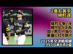 歴代交流戦首位打者で1-9