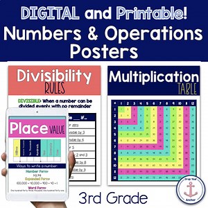 Digital 3rd Grade Math Posters Numbers Operations Print and Digital