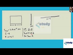 [Physics] In Fig. a rectangular loop carrying current lies in the plane of a uniform magnetic field