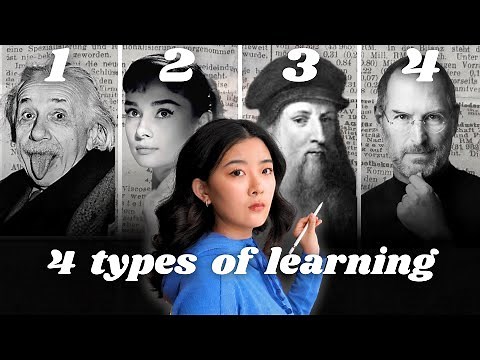 How to learn anything FAST (Once You Know your learning type)