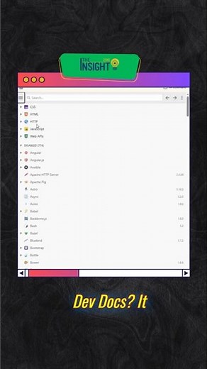 Best free documentation website for developers.#programming #python #coding #webdevelopment #tech
