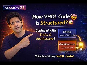 21 - Full FPGA Course ~ Learn VHDL Structure : Entity & Architecture | Course 04