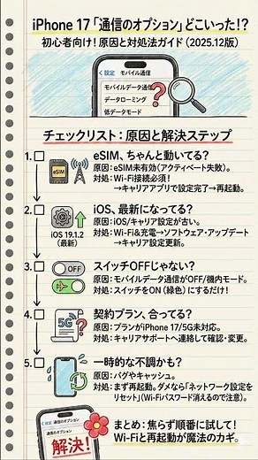 iPhone17でモバイル通信の設定の中に「通信のオプション」の項目が表示されない原因と対処法