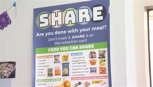 Zero waste lunch program takes off at Wake County schools
