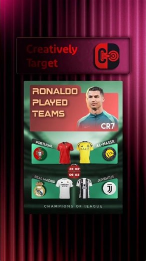 Cristiano Ronaldo Played Teams poster ✨