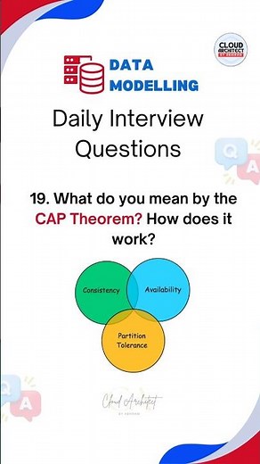 Data Modeling Interview Questions | Data Modeler | #datamodeling #datamodel