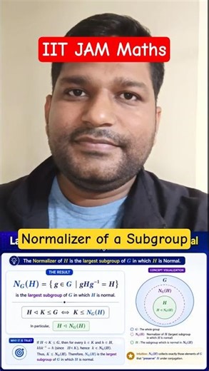 Normalizer of a Subgroup | Group Theory | IIT JAM & CUET PG | IFAS
