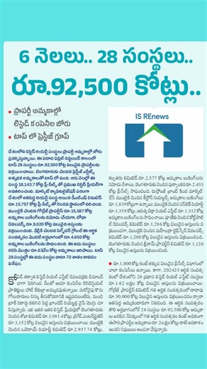 Strong Real Estate Activity By listed Companies in Property Sales, INDIA.