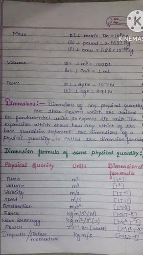 NCERT NOTES. Class-11 physics chapter-1 (units and measurement)