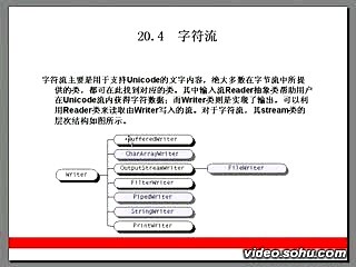 Java视频20 输入与输出