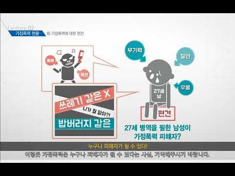 Domestic Violence Prevention Education [Legal Mandatory Education]