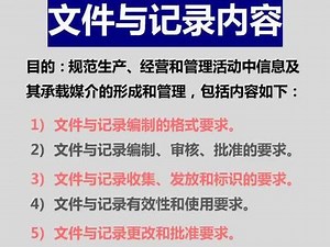 文件与记录内容要求。￼#文件管理#标准化￼￼￼