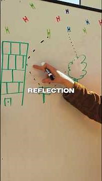 What is Multipath and what do land surveyors need to know about their RTK GPS