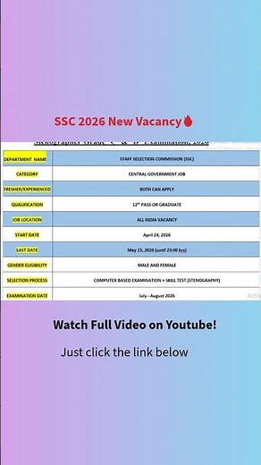SSC 2026 New Vacancy🔥 | Latest Recruitment | Central Gov Job | 731 Vacancy #megavacancy #2026jobs