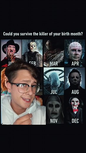 Surviving Horror Movie Killers by Birth Month