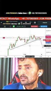 crypto bitcoin trading strategy and mindset #trading #bitcoin