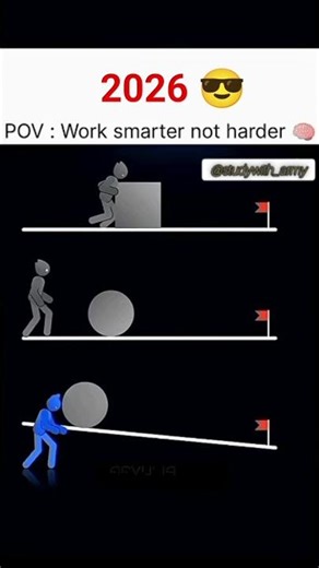 super year 2026#2026 #studymotivation#1PercentMindset #eplore#shorts#nevergiveupmotivati#shortfeed