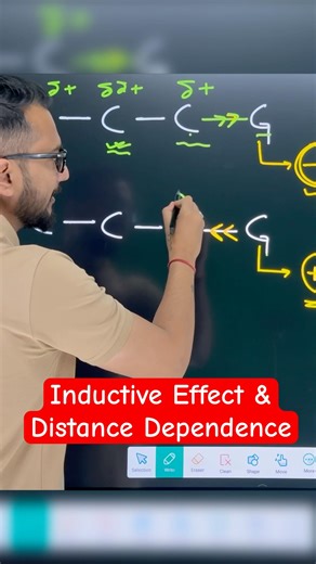 Inductive Effect and Distance Dependence