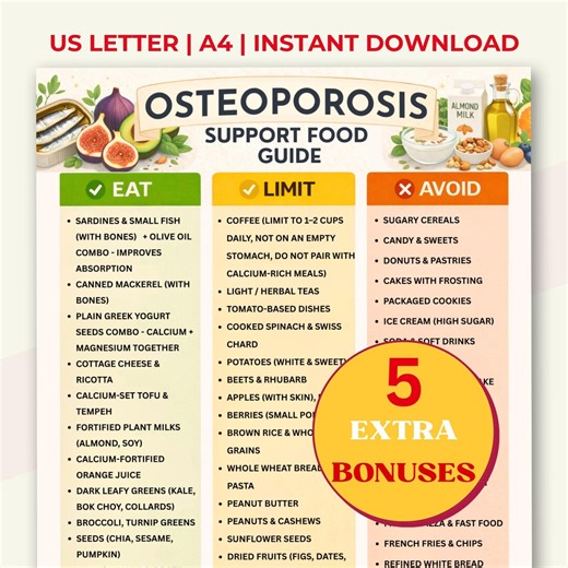 Osteoporosis Food Chart PDF, Osteopenia Grocery List, Osteoporosis Diet Eat Limit Avoid Format, Calcium Rich Foods for Bone Density - Etsy