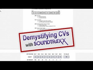 Demystifying CVs: Adjusting Your Decoder Made Simple