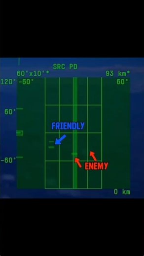 POV = Learning How To Use Radar🫩✍️ #warthunder #radar #military #knowledge #edit #fyp