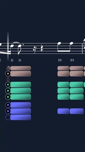 Bass Clarinet Short: How to play One Dance by Drake