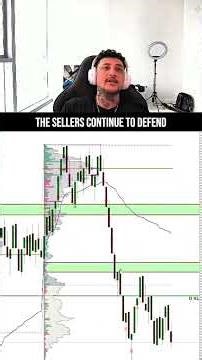 Using Volume Profile to spot real fair value gaps