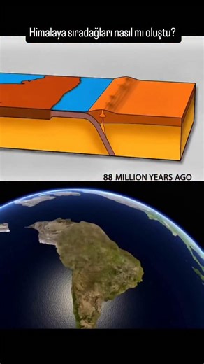 Himalaya sıradağları nasıl mı oluştu? Himalayalar, iki kıtasal levhanın yani Hindistan levhası ve Asya levhasının çarpışması sonucu oluşmuştur ve bu oluşum halen devam etmektedir. @bilimtuel _____________ 🇬🇧How did the Himalayan mountain ranges form? The Himalayas were formed by the collision of two continental plates, the Indian and Asian plates, and this formation is still ongoing. #bilimtüel #arkeoloji #archeology #archaeology #archaelogy #tarih #history #historia #historical #historic #pre