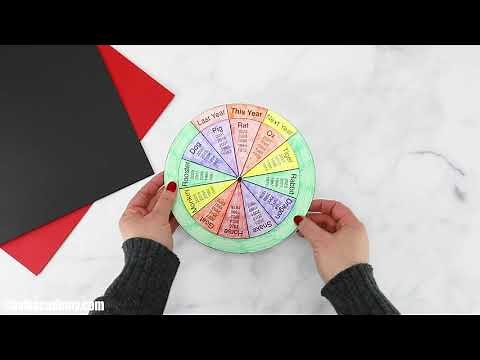 Printable Chinese Zodiac Wheel for Lunar New Year