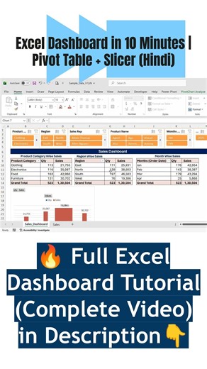 Excel Dashboard in 1 Minute | Pivot Table + Slicer #advancedexcel #excel