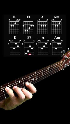 E major chord