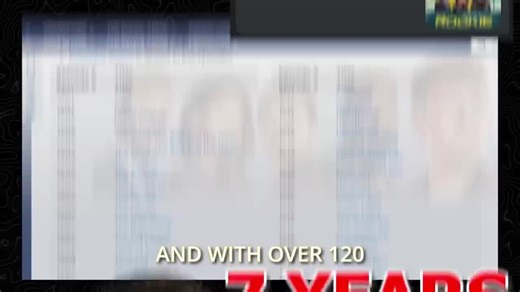 The ENTIRE The Rookie Iceberg Explained | SERIAL W OP!SlE