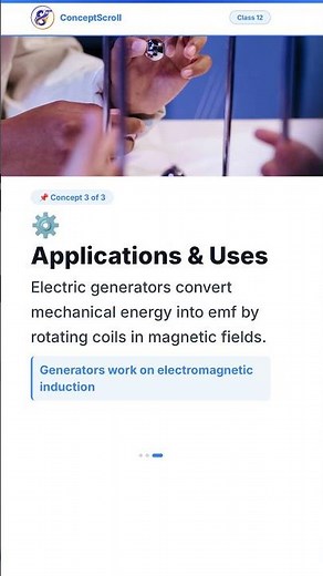 Electromagnetic Induction, Class 12 Physics | Chapter 6 | Class 12 Physics | NCERT | ConceptScroll 📚