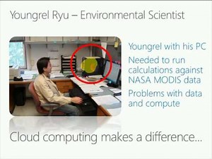 Accelerating Your Research with Microsoft Azure – Webinar