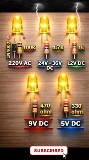 5V, 9V, 12V & 220V Par LED Kaise Jalaye? ⚡ LED Resistor Value Calculation #Shorts #resistor