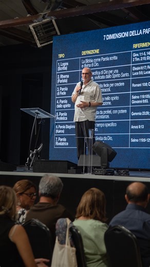 Impariamo a vivere le relazioni seguendo l’esempio del Padre. Lui si è impegnato con noi con fedeltà ad amarci senza mai abbandonarci! ❤️ Guarda il video completo del Worship Service del 17 agosto 2025 sul nostro canale YouTube! #paroladellagrazia #pdgpalermo #worshipservice | Parola Della Grazia - Palermo