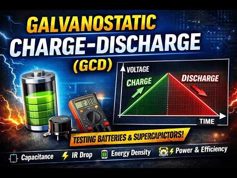 Galvanostatic Charge–Discharge (GCD) | Battery & Supercapacitor Testing 🔋📈