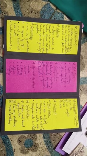 Folding card Idea💥✨