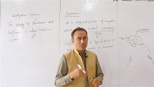 What is Computer Science|| What is Hardware and Software | Jamshed Khan official