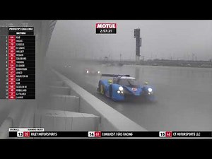 2020 IMSA Prototype Challenge At Daytona