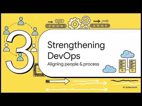 How Team Productivity Software Improves Agile and DevOps Workflows