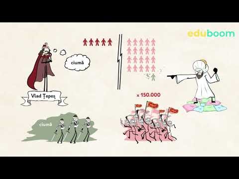 „Dracula” - Vlad Țepeș Dracula