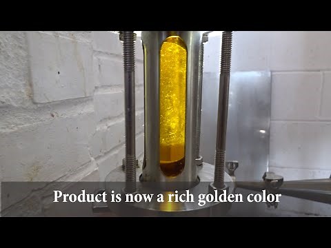 Chlorophyll removal for Hemp/CBD Oil Processing